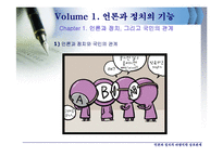 [한국정치의 이해] 언론과 정치의 바람직한 상호관계-5