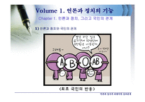 [한국정치의 이해] 언론과 정치의 바람직한 상호관계-7