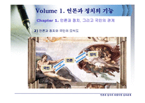 [한국정치의 이해] 언론과 정치의 바람직한 상호관계-9