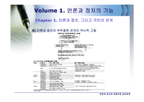[한국정치의 이해] 언론과 정치의 바람직한 상호관계-12