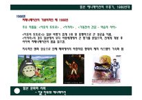 [일본문화와 사회] 경제 및 산업적 측면에서 본 일본의 애니메이션-9