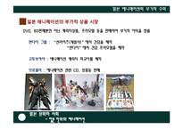 [일본문화와 사회] 경제 및 산업적 측면에서 본 일본의 애니메이션-15