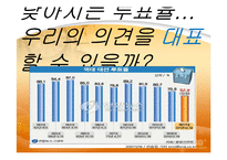 현대사회와 민주주의-투표율 저조현상과 선거와 민주주의-9