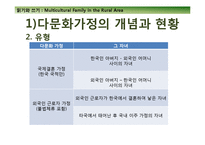 [사회복지] 농촌지역 다문화가정의 현주소와 나아갈 방향-7
