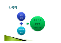[사회보장론] 고용보험제도 개선 및 발전 방향-4