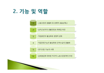 [사회보장론] 고용보험제도 개선 및 발전 방향-5