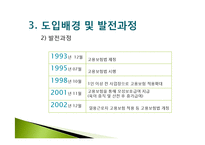 [사회보장론] 고용보험제도 개선 및 발전 방향-7
