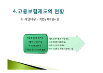 [사회보장론] 고용보험제도 개선 및 발전 방향-11