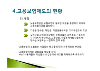 [사회보장론] 고용보험제도 개선 및 발전 방향-12