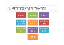 [사회복지 실천론] 위기개입모델의 이론적 배경-7