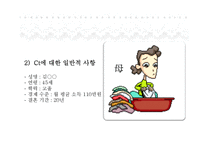 [사회복지 실천론] 위기개입모델의 이론적 배경-13