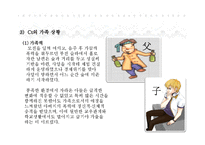 [사회복지 실천론] 위기개입모델의 이론적 배경-14