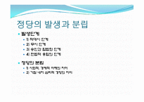[정치학개론] 정당의 조직 및 기능과 탈정당화 현상-5