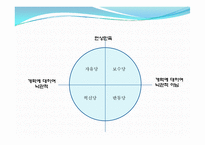 [정치학개론] 정당의 조직 및 기능과 탈정당화 현상-6
