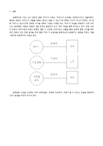 [인문학] 영화 `마더` 작품분석-서사문학으로서의 적합성 고찰-14