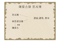 [문예사조의 이해] 헬레니즘의 특징, 신화와 인간심리-8