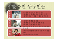 [한국고전] 이춘풍전과 조선후기 사회상-여권의식 성장 중심-9