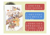[한국고전] 이춘풍전과 조선후기 사회상-여권의식 성장 중심-11