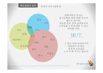 [언어학] 특수집단(학생, 군대, 사투리), 특수직업(패션업, 의사, 조직폭력배)의 언어-6