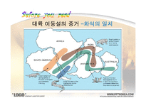 [영문학] 대륙이동설과 판 구조론 관련 영어단어 조사-4