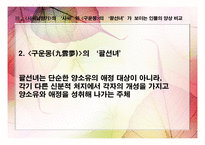 [고전소설사] 김만중 소설속 여성 형상화와 다면적 인식 고찰-사씨남정기와 구운몽 여성인물 비교-7
