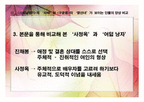 [고전소설사] 김만중 소설속 여성 형상화와 다면적 인식 고찰-사씨남정기와 구운몽 여성인물 비교-8