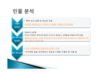 [인문학] 소설 `흡혈귀` 작품분석-작품의 주제와 제목, 인물, 형식 간의 연관성을 중심으로-8