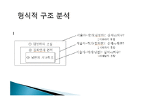 [인문학] 소설 `흡혈귀` 작품분석-작품의 주제와 제목, 인물, 형식 간의 연관성을 중심으로-13