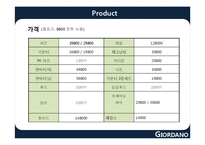 [패션마케팅] 지오다노의 STP, 4P, SWOT 분석-베이직하우스와의 비교 중심-15