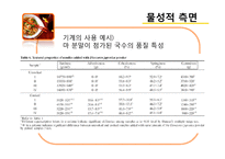 [나노식품공학] 누들의 물성적 특징 연구-15