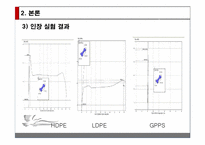 [생명공학] MOLD FLOW 설계 실험-13