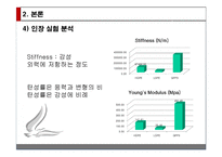 [생명공학] MOLD FLOW 설계 실험-14