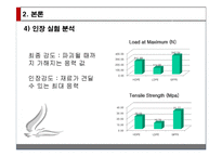 [생명공학] MOLD FLOW 설계 실험-16