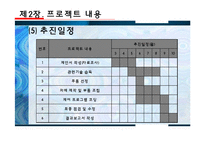 [전자공학] 자동주차시스템 설계 계획안-11