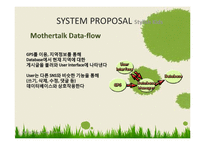 [컴퓨터공학] 자녀의 의류 관리 & 코디 및 육아정보 공유 어플리케이션 기획-11