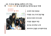[교육사회학] 사교육 열풍과 학업성취와의 관계-20