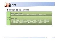 [유아사회교육] 영유아 애착발달-8