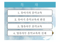 [유아교육] 교회학교 영유아 음악교육의 이론과 실제-2