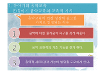 [유아교육] 교회학교 영유아 음악교육의 이론과 실제-4