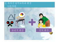[유아교육] 교회학교 영유아 음악교육의 이론과 실제-5