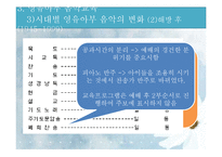 [유아교육] 교회학교 영유아 음악교육의 이론과 실제-12