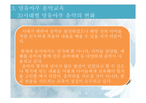 [유아교육] 교회학교 영유아 음악교육의 이론과 실제-15