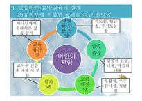 [유아교육] 교회학교 영유아 음악교육의 이론과 실제-18
