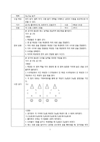 [교육학] 초등 게임 활동 지도안-농구를 이용한 영역형게임-1