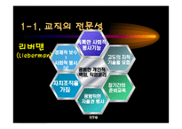 [교육학] 제 11장 교직과 교사-7