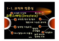 [교육학] 제 11장 교직과 교사-8