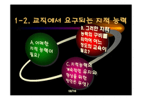 [교육학] 제 11장 교직과 교사-13