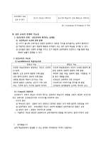 [평생교육] 평생학습과 경험-2