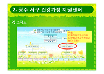 [건강가정론] 지방 건강가정지원센터의 프로그램 조사 및 개선방안 제안-9