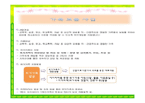 [건강가정론] 지방 건강가정지원센터의 프로그램 조사 및 개선방안 제안-18